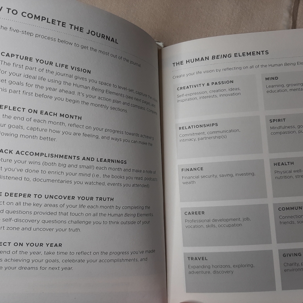 Journal - Picture 8 of 8